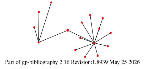 Picture of co-author relationships in fragment  Liu.2  of the GP bib